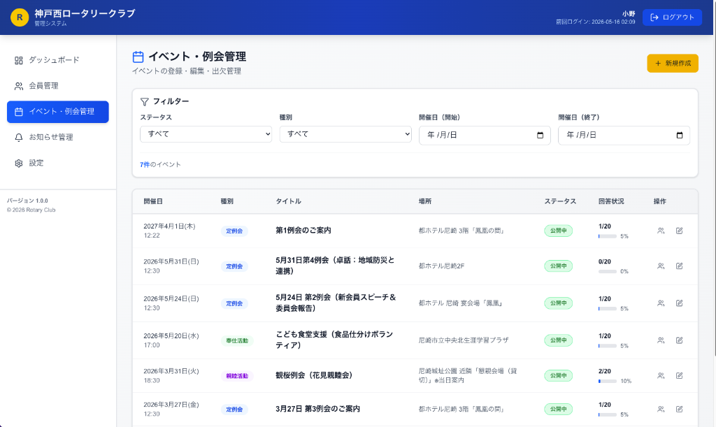 イベント管理画面